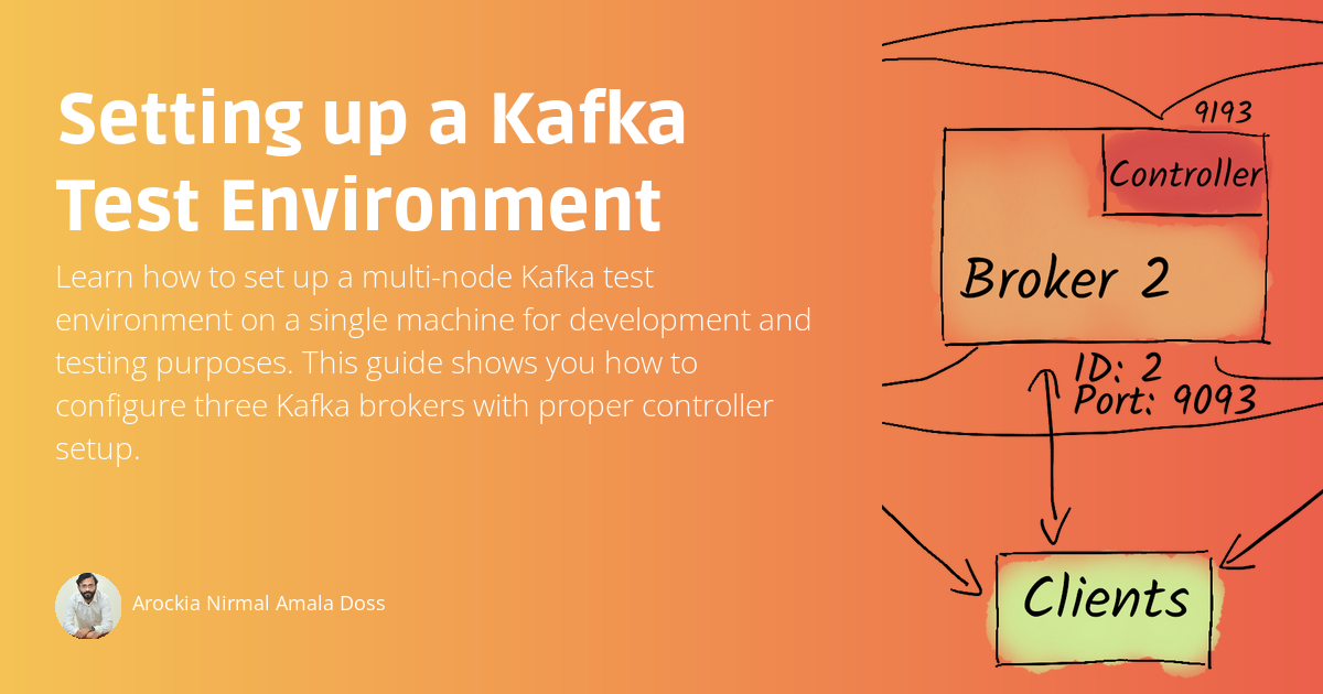 Setting up a Kafka Test Environment - DataFlow Academy